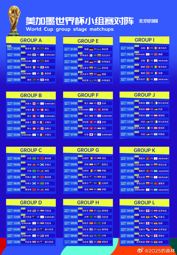 今年是大年，RG×10，师母已待 