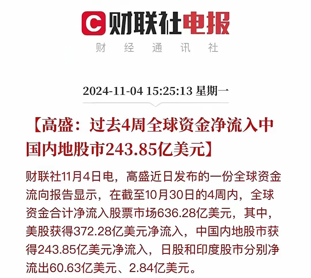 中国股市不涨都不行啊！大牛行情还在路上！
据财联社报道，过去四周内，全球流入股票