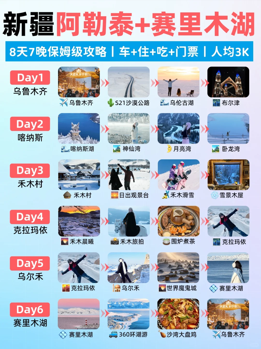 12-2月阿勒泰+赛里木湖8日💰人均3000+