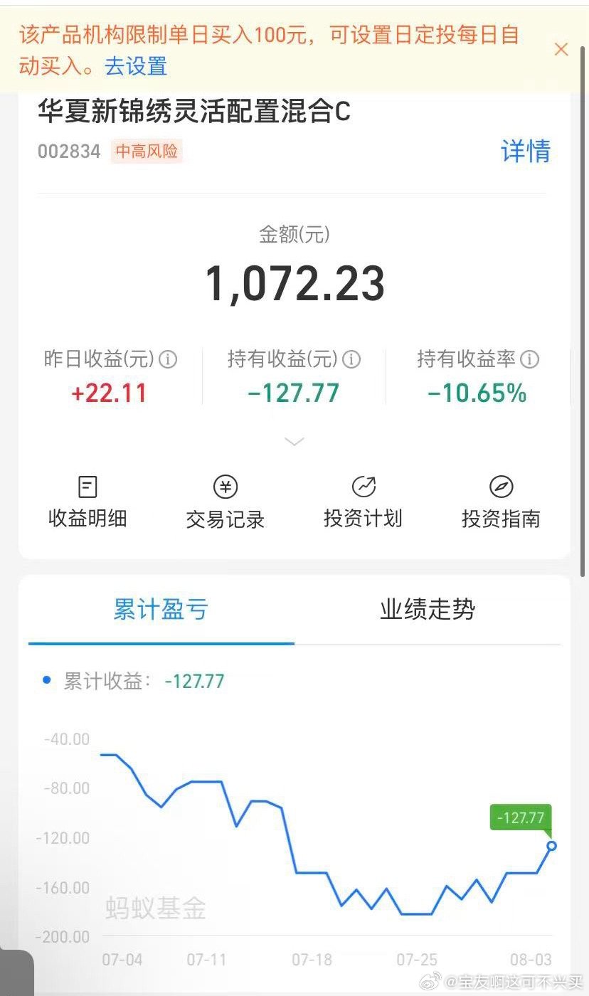 之前有几个宝子给我推荐了几支量化🐔真的不是来坑我滴吗，一路跌苗头不对就停止定投