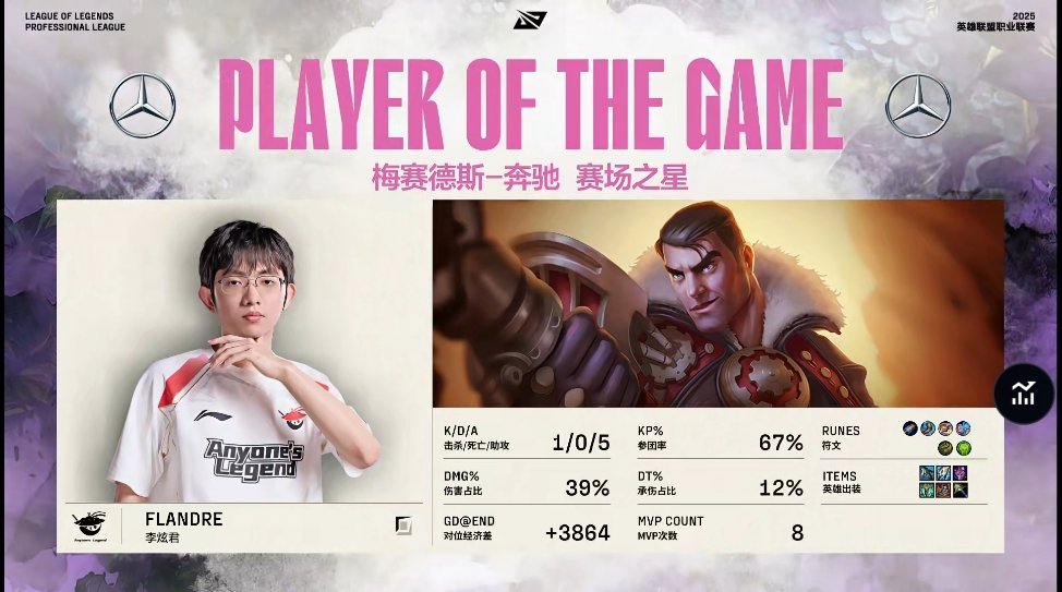 【2025LPL第二赛段 AL 2-1 NIP】MVP：Flandre杰斯AL战