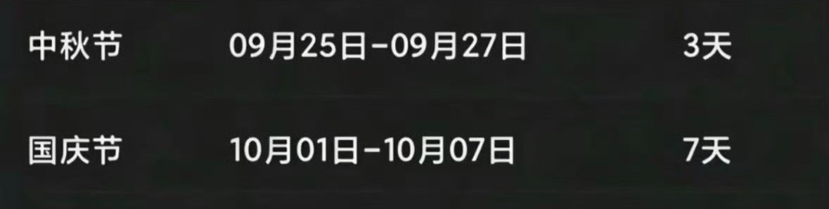 这三天请假难度堪比美国签证能请下来假的公司都值得一个好评，但是这不可能啊… ​​