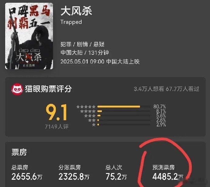 白客，路人缘佳，选剧独到，可主可配。不恋繁华，似在圈边，题材合则闪耀，不合则悄然