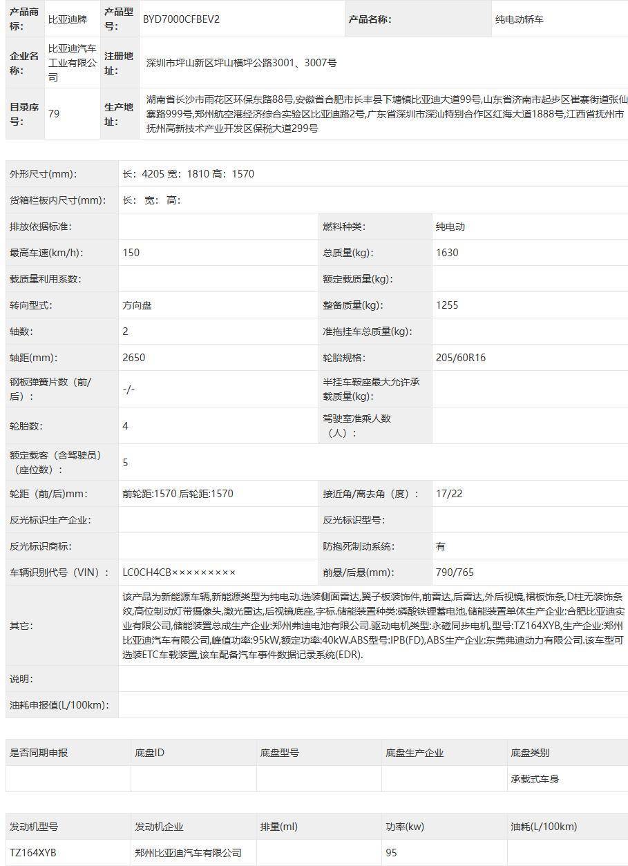比亚迪海鸥纯电新车型申报来袭 多样配置可选 含激光雷达版本工信部最新发布的第40