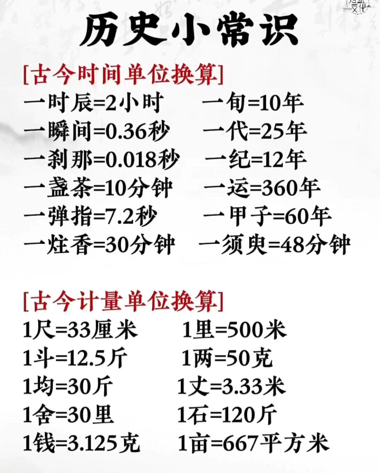 这些常识该记好。