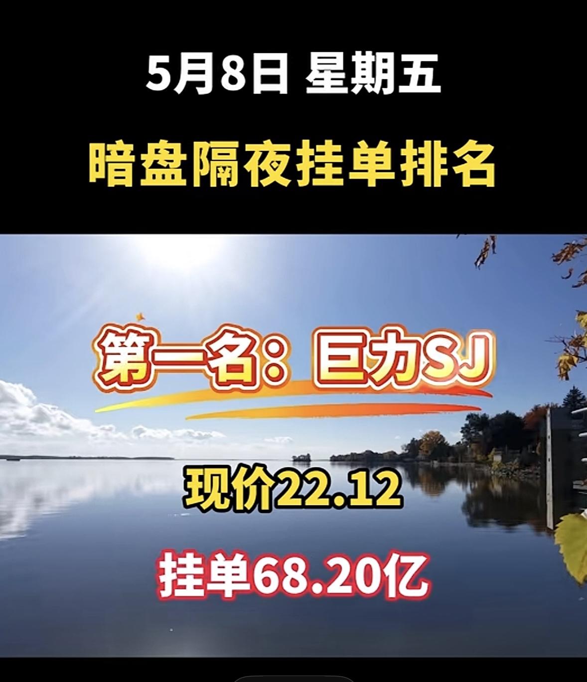 5月8日周五暗盘隔夜挂单排行榜揭晓

5月8日周五暗盘隔夜挂单排名里，中国长城表