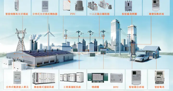 机器人公司科大智能港股IPO：去年头9个月营收超19亿元