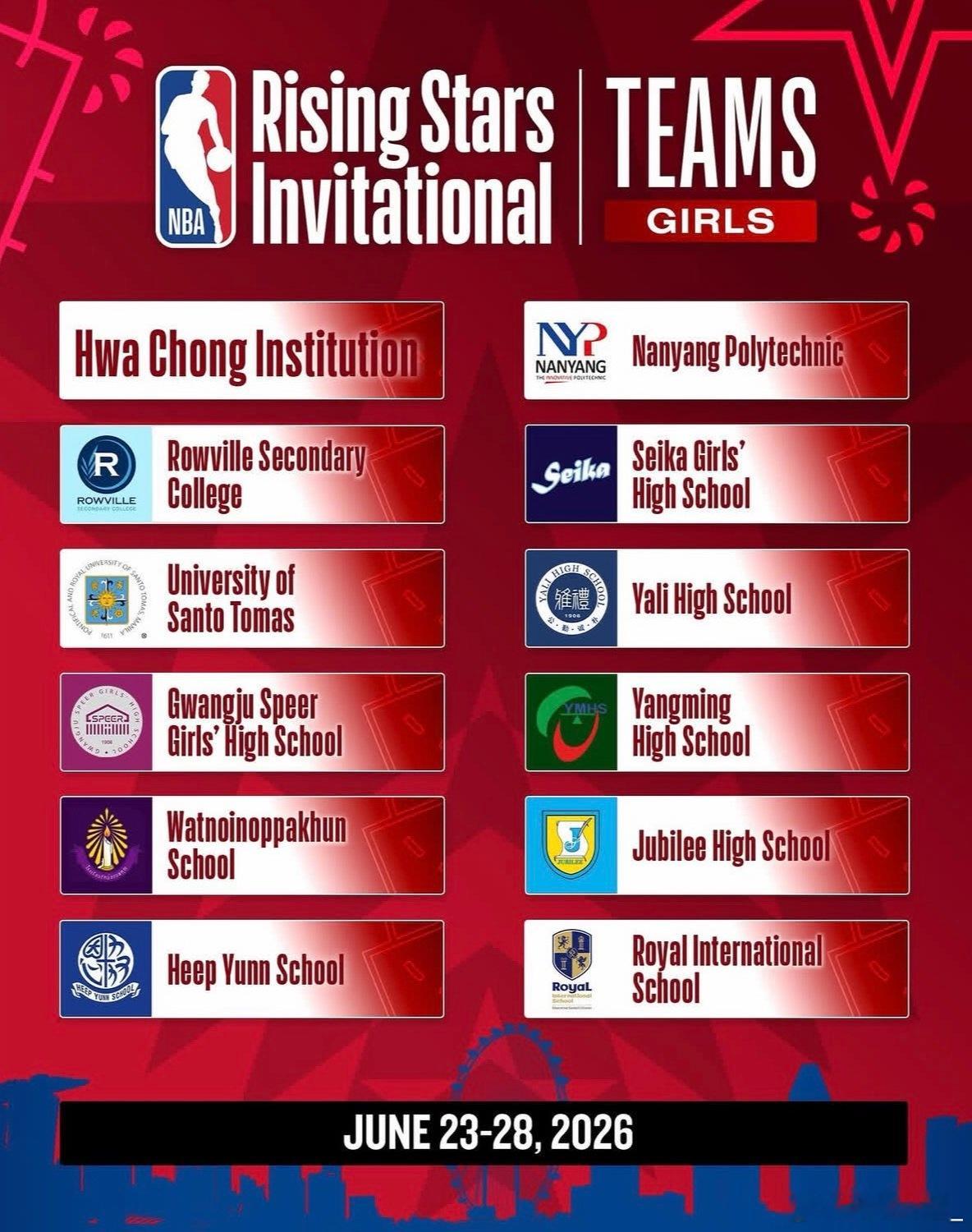【雅礼中学代表中国出征NBA新星邀请赛】2026NBA Rising Stars