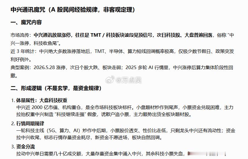 下跌原因找到了！！！“中兴通讯魔咒”了！！！中兴，把这口大黑锅给我背起来！！！！