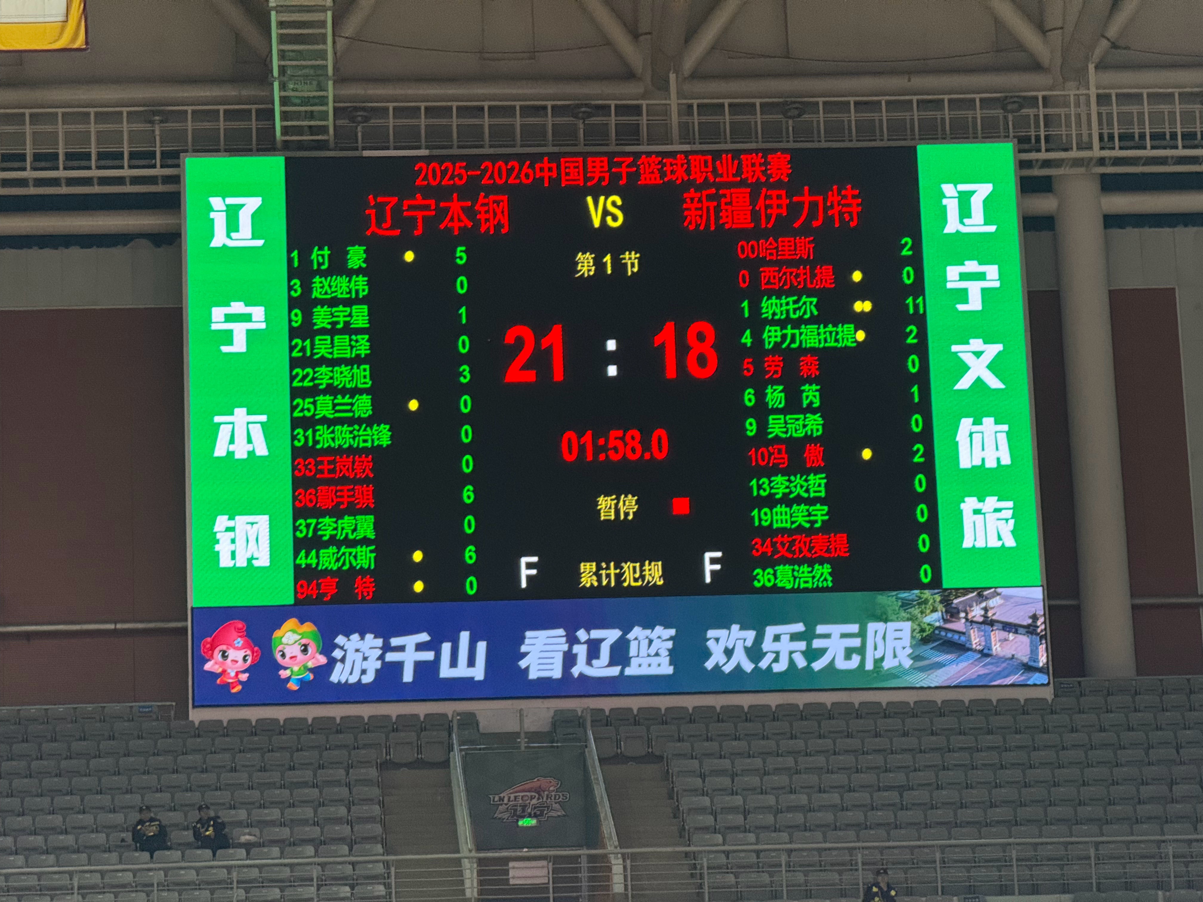 辽宁男篮vs新疆男篮 首节比分，辽宁21-18新疆，继伟在场上球流转的都顺畅。 