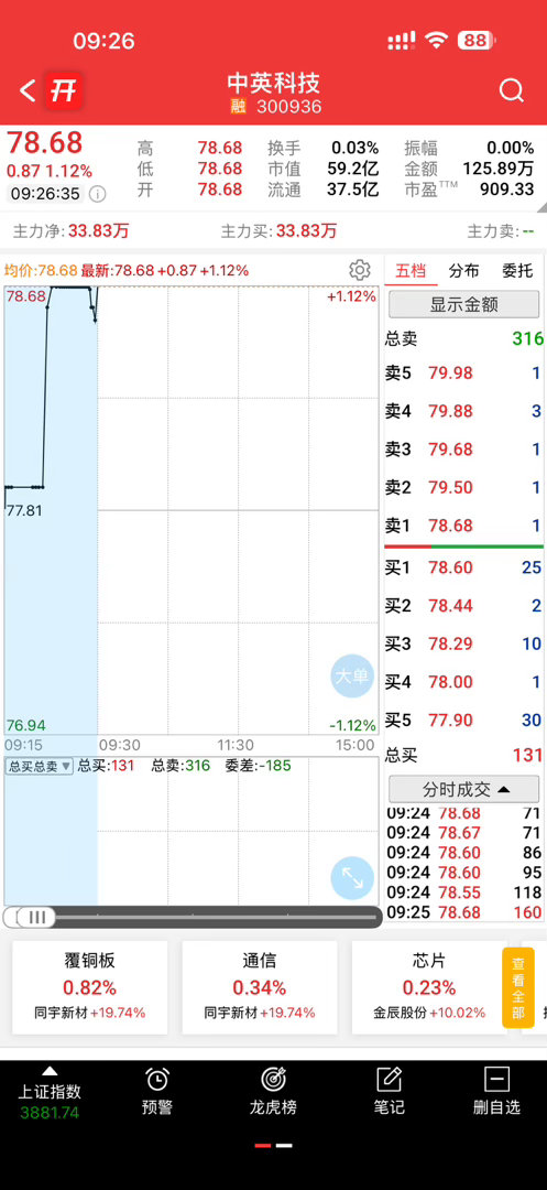 还不错，有机会可以做做笔记 ​​​