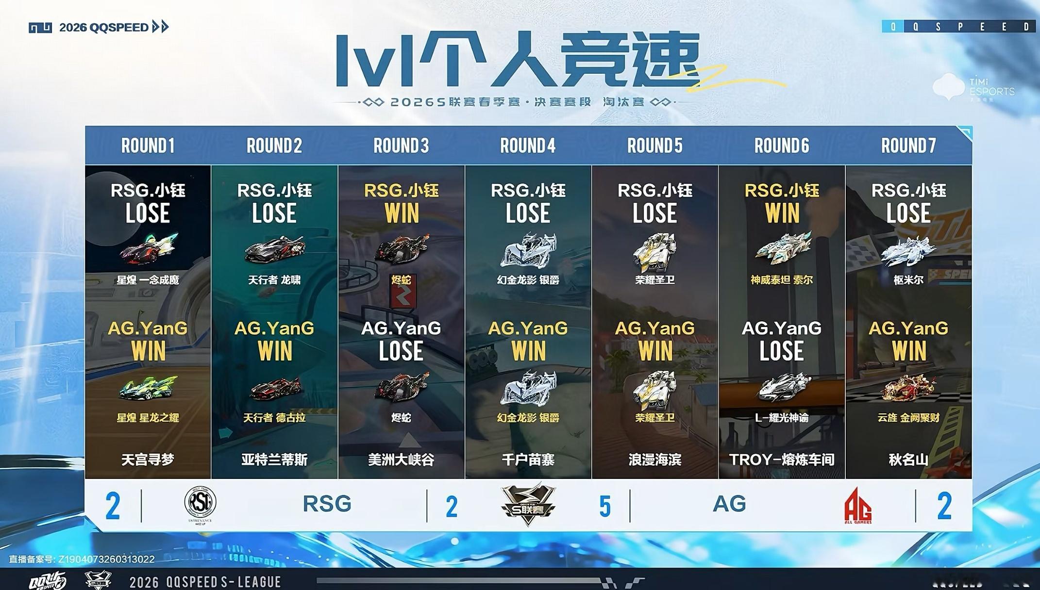 s联赛2026S联赛春季赛【2026S联赛春季赛决赛赛段】第二周第一日第二场第四