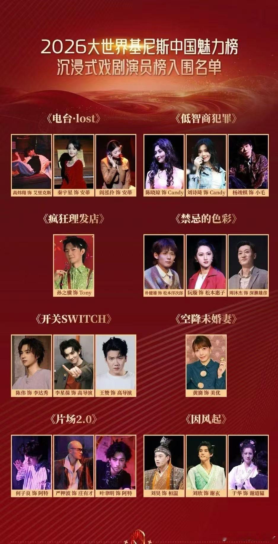 其实我觉得因风起演的真的很好吧