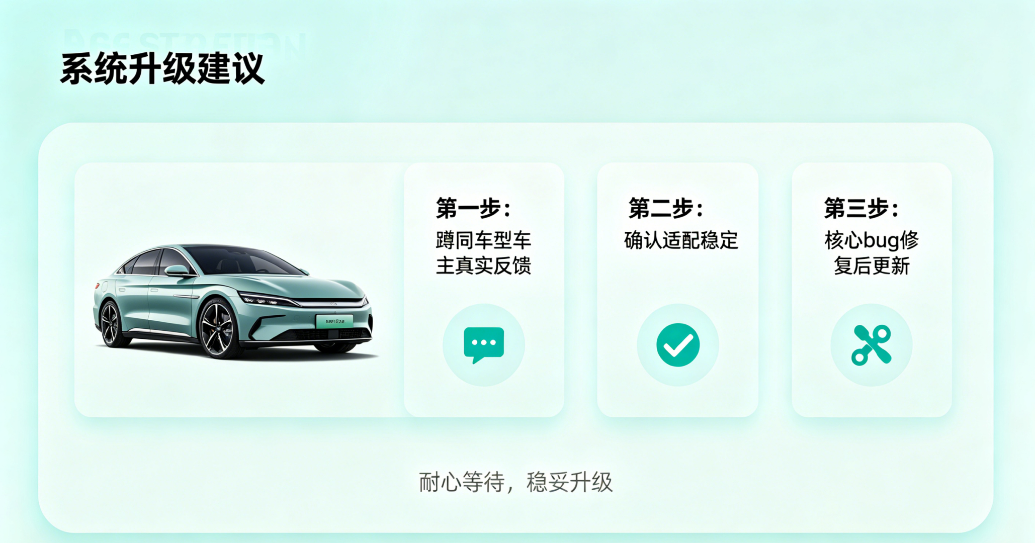 做汽车内容这么多年，我一直跟大家说：开车用的设备，稳定永远比新功能重要。这次iO