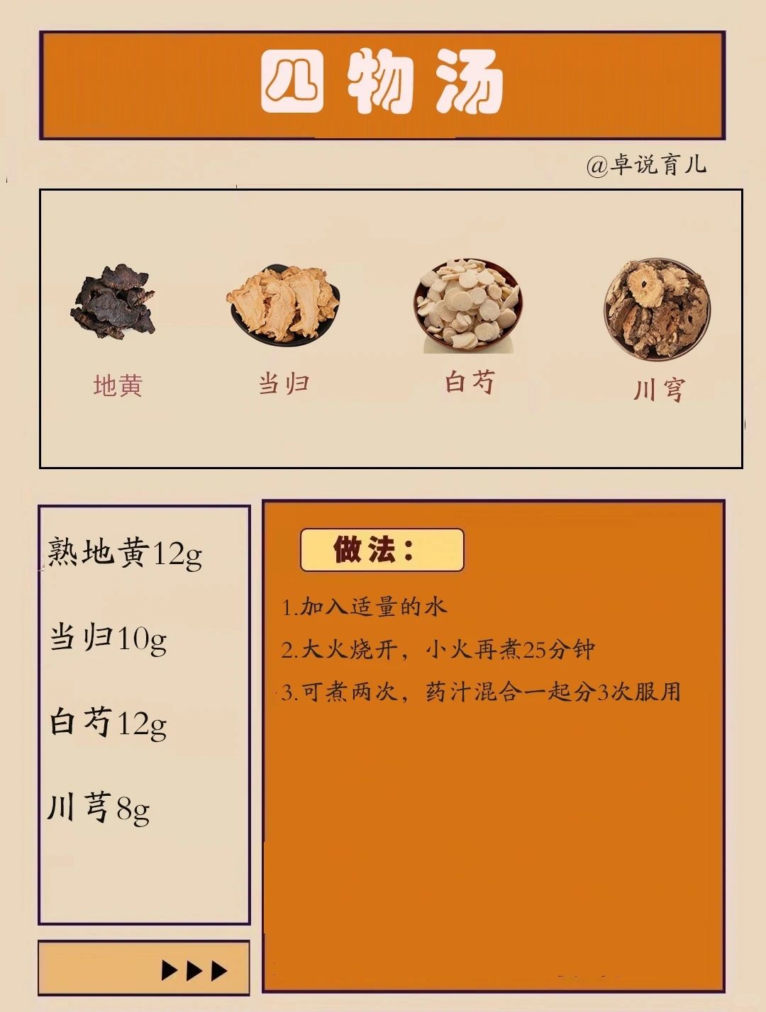 女性手脚凉的三种类型，有三种名方