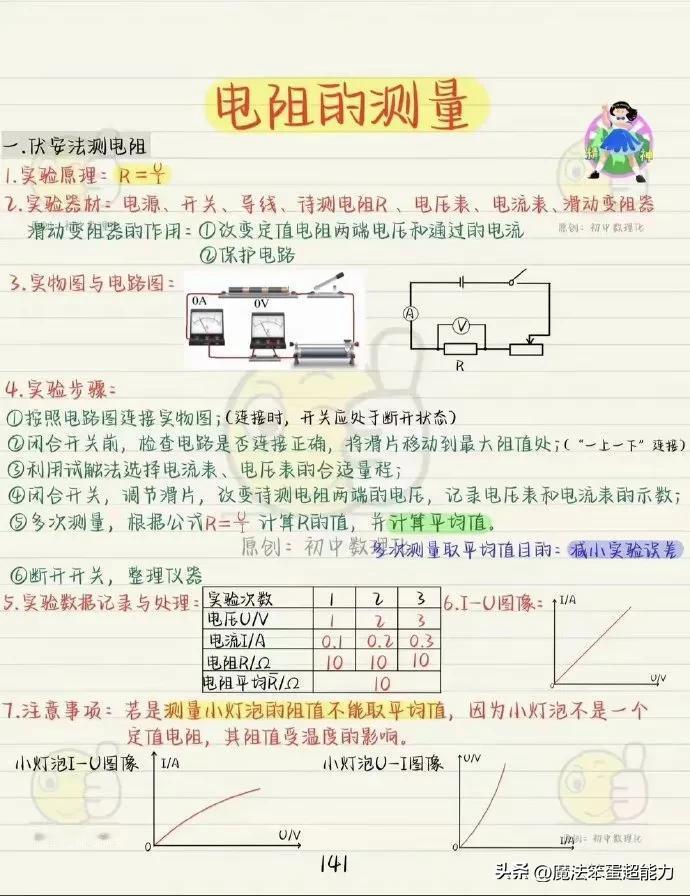 初三电学重难点：电阻的测量