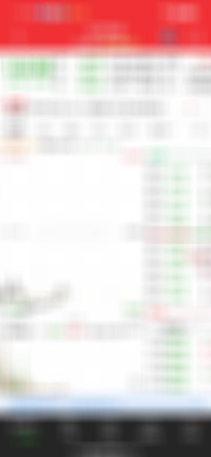 小亏就是赚，拜拜了。继续降低仓位。 