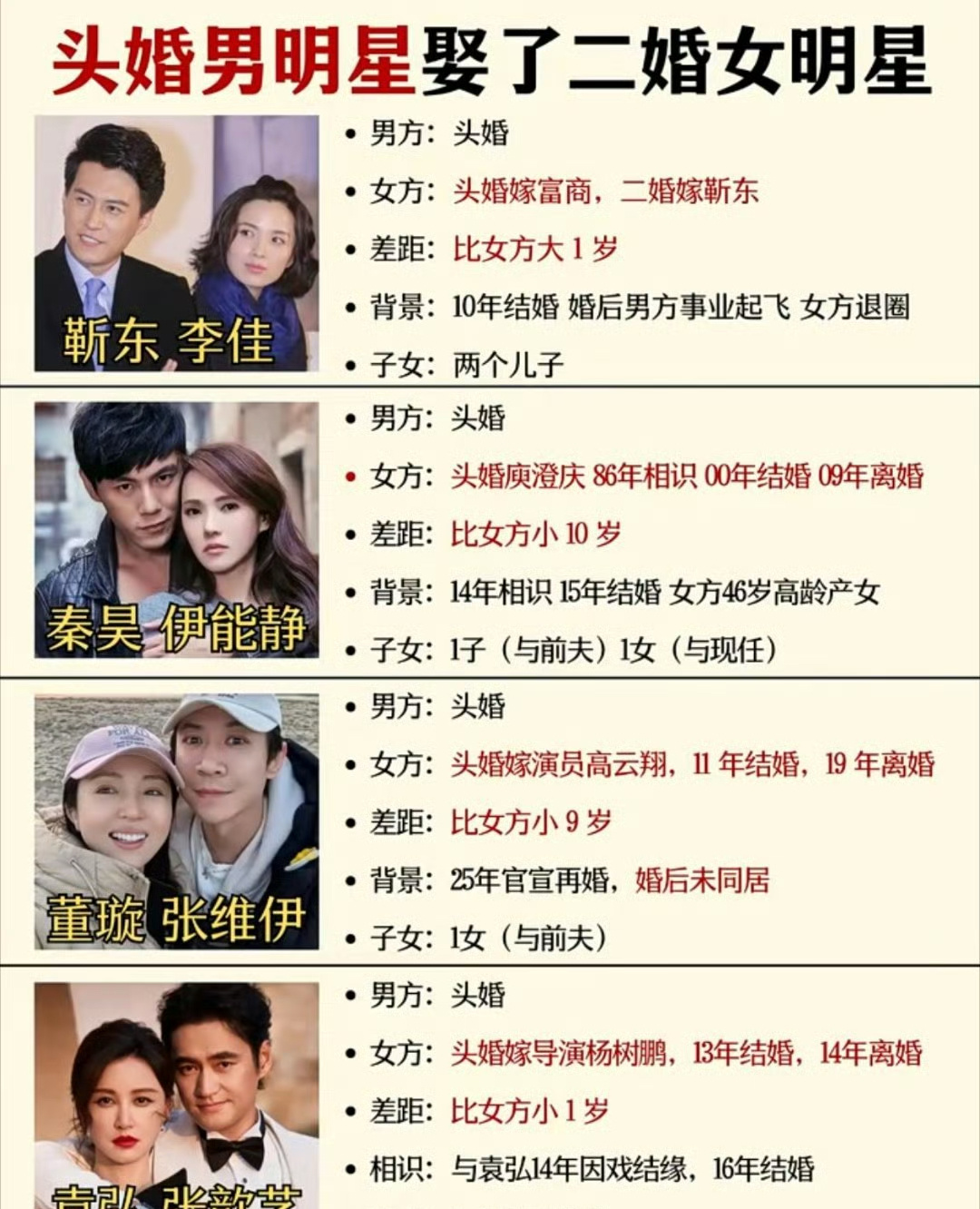 曝二婚女明星酒后乱牵手知名女星酒后乱牵手 老公是好爸爸人设 还有两个孩子 不过朋