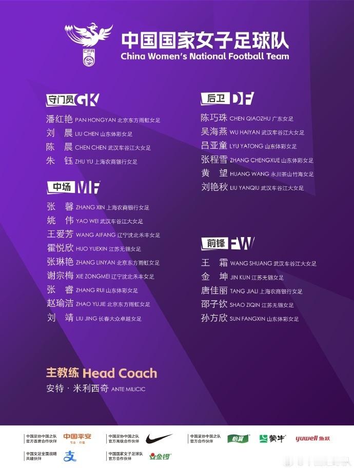 中国女足2026年首期集训名单 足协公布新一期中国女足名单，这将是2026年首期