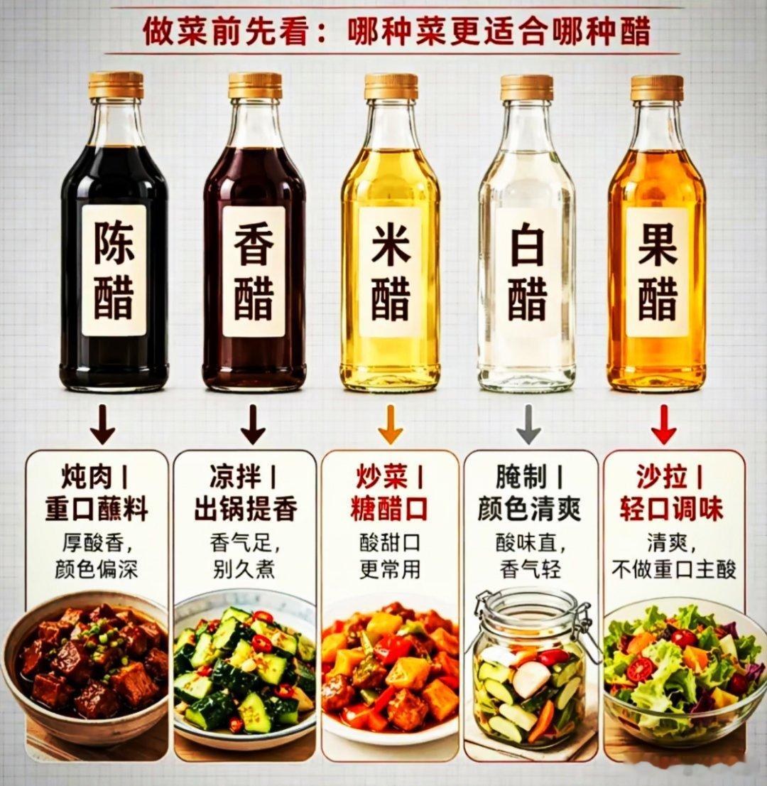 原来这才是各种醋的正确用法！几十年真是白活了。这才是各种醋的正确用法