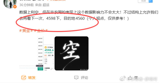 果然晚上这数据的力度是有限的，给到的4598空，低位触及4582位置！160点空
