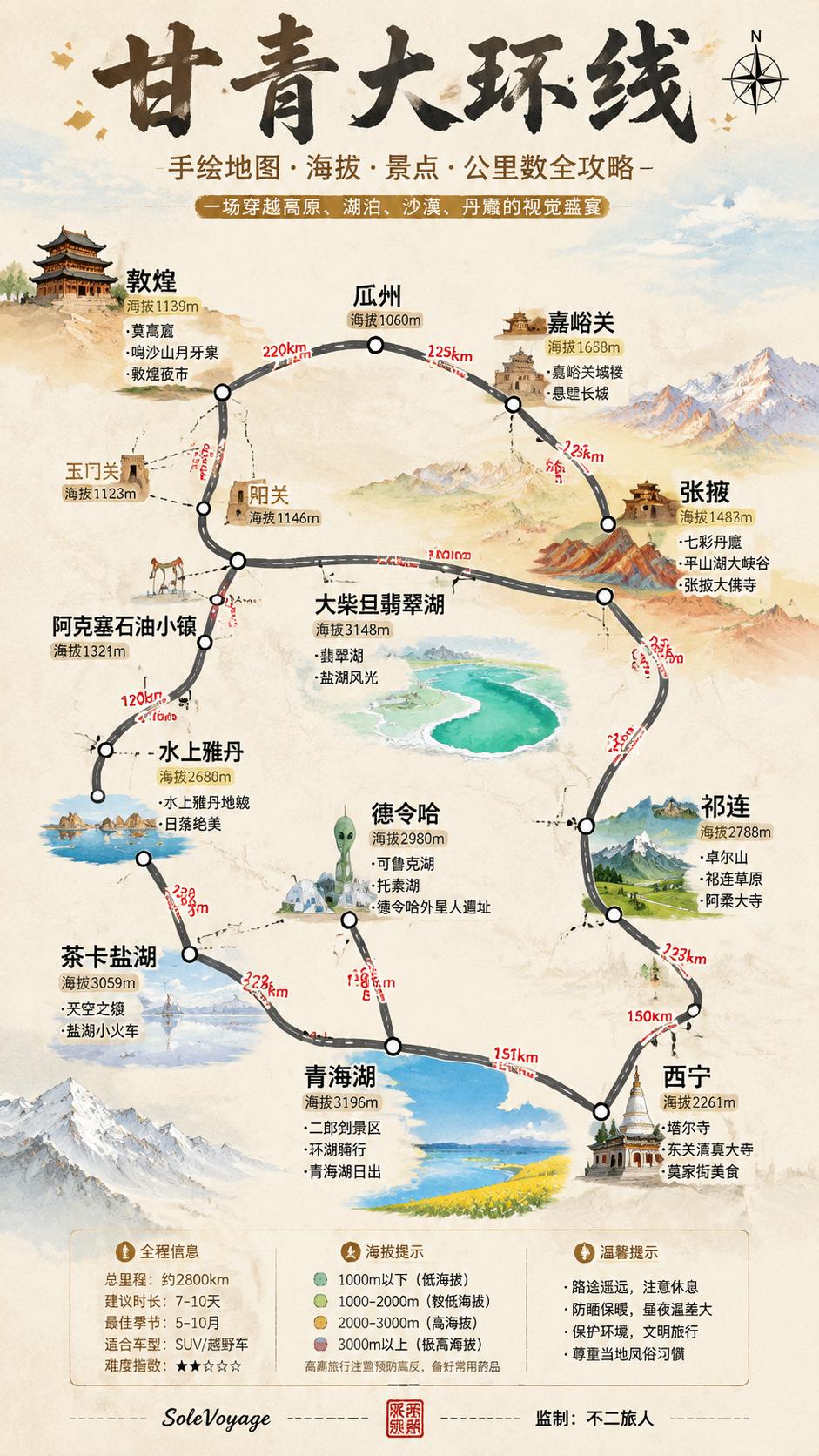 青藏大环线 不二旅人 不二旅人西部游 SoleVoyage