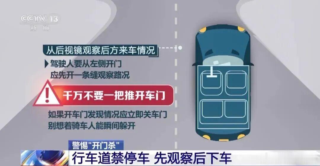 【爱车安全贴士一男子电动车先被“开门杀”，后被另一辆车碾压，警方：两司机均被传唤
