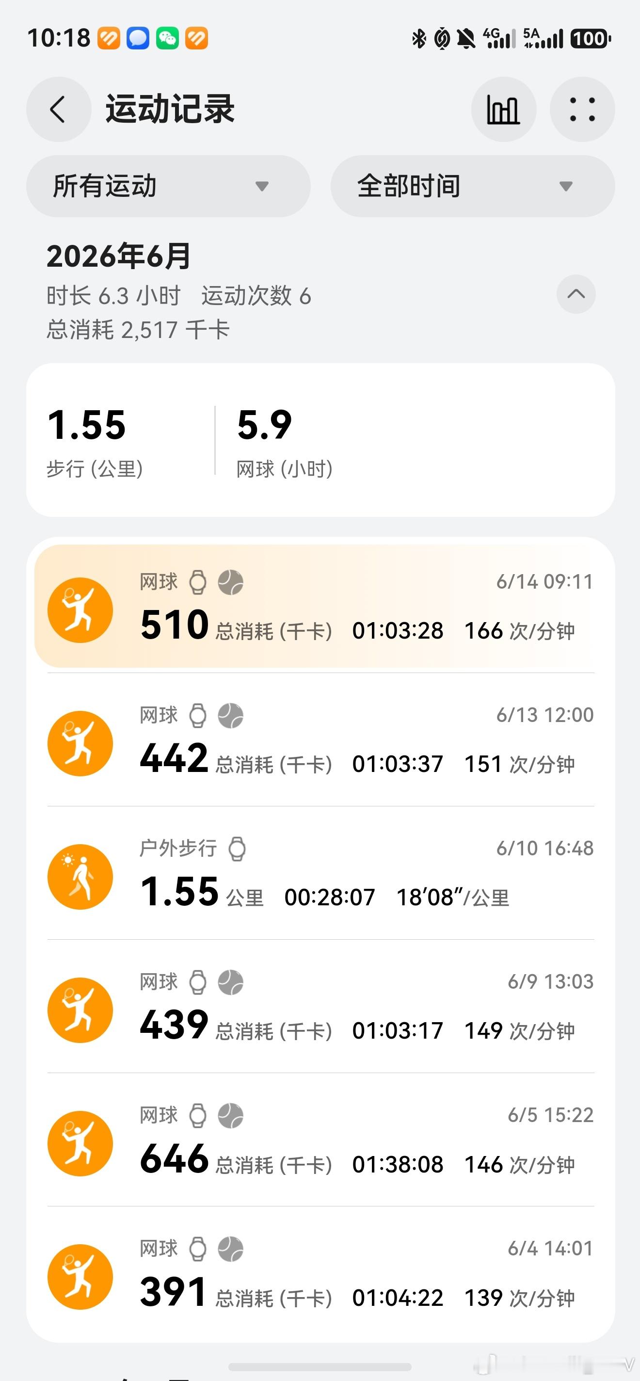 坚定不移贯彻落实“多吃多练，少吃少练”