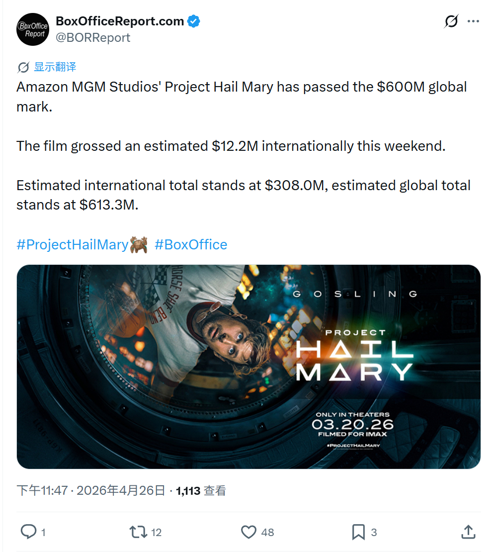 TNABO 《挽救计划》全球票房突破6亿美元大关，预计本周追平《火星救援》（63