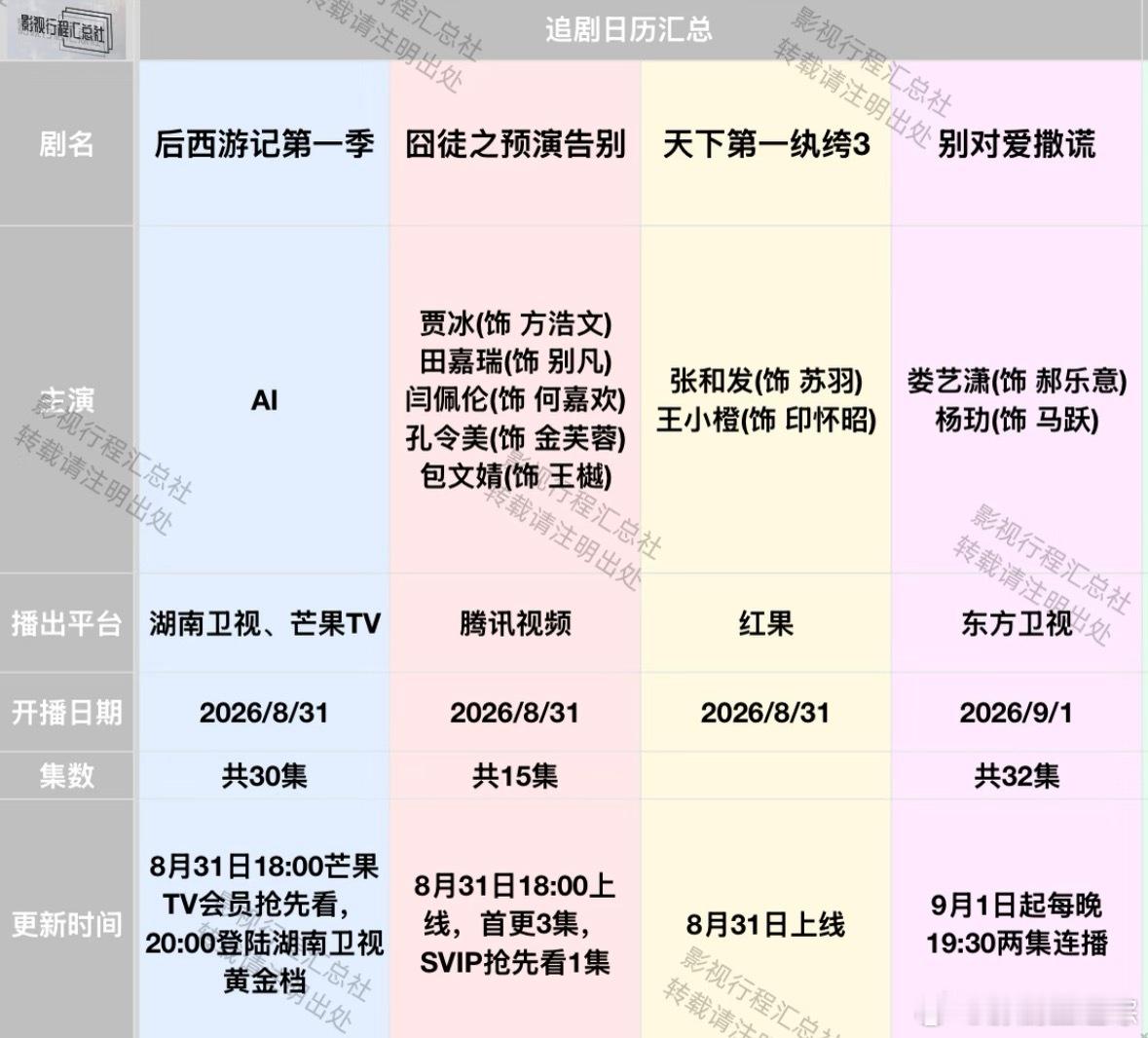 追剧日历更新：8.31-9.5日开播《囧徒之预演告别》今天开播 ​​​