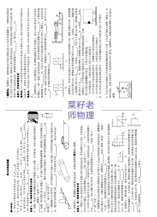 中考物理 初中物理 长沙物理 湖南物理 受力分析应用题