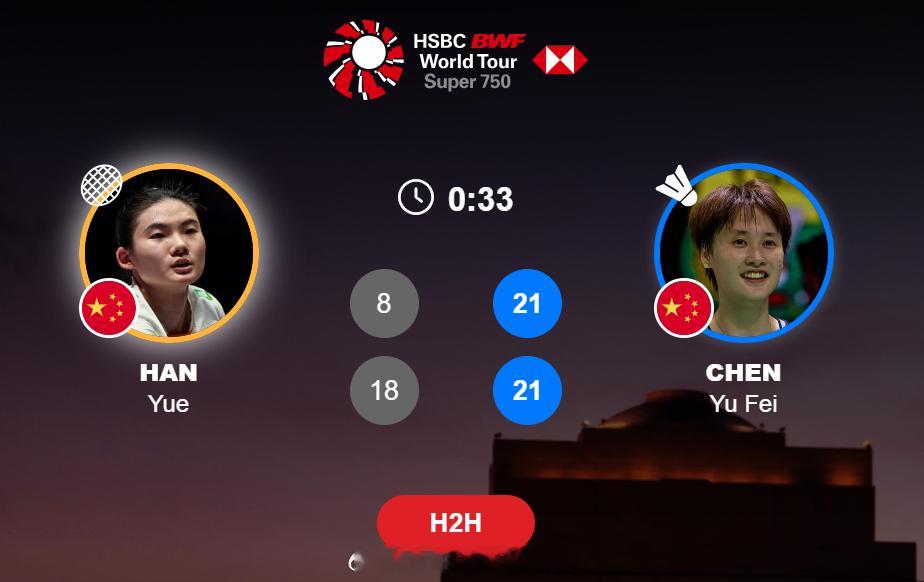 女单 1/4赛 韩悦(5) 8-21 18-21 陈雨菲(4)2026年印度羽毛