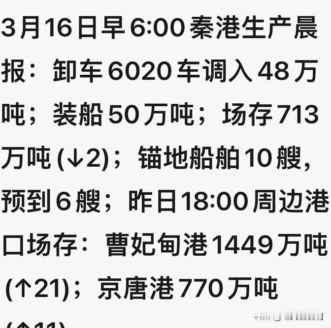 北港的煤炭存量快要顶不住了。晋北有个大佬硬扛着五百万吨库存压力，每天进港量压到十