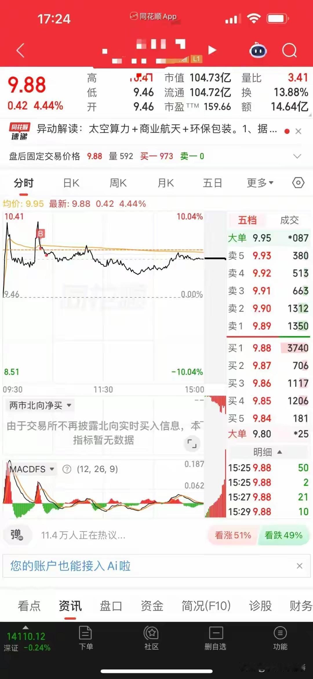 “今天这操作，可以说是散户日常‘教科书’了。”

刚刷到一位股民的8.6实盘记录