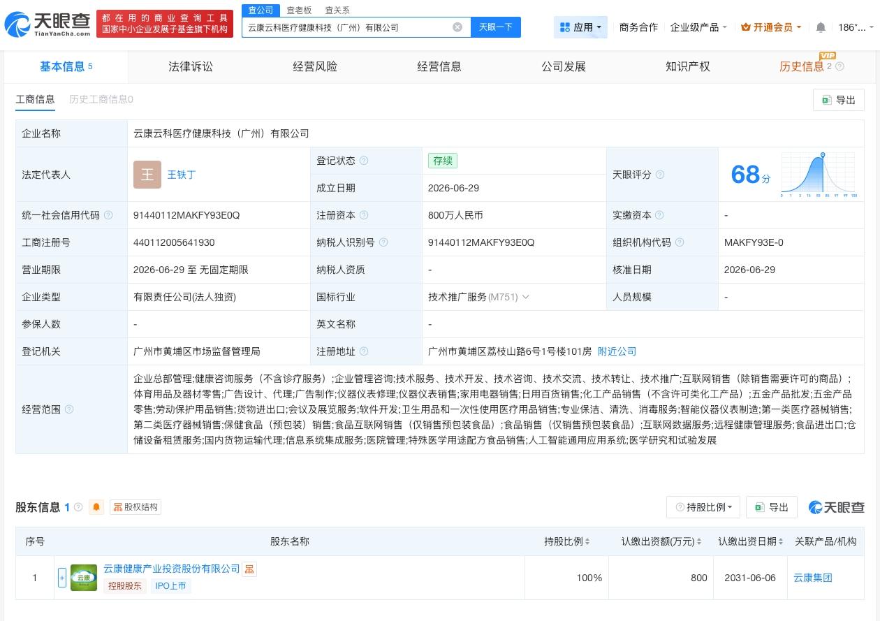 云康集团在广州成立新公司 注册资本800万

天眼查App显示，近日，云康云科医