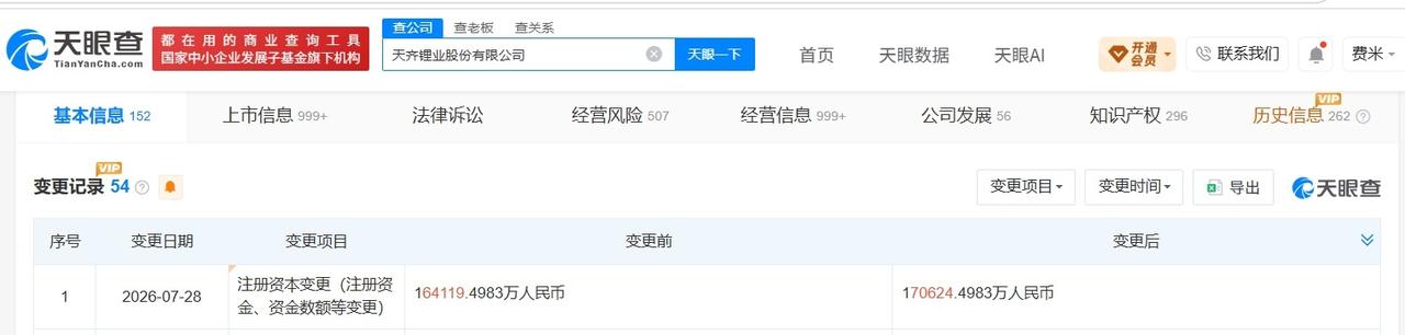 天齐锂业增资至约17.06亿
天眼查App显示，近日，天齐锂业股份有限公司发生工