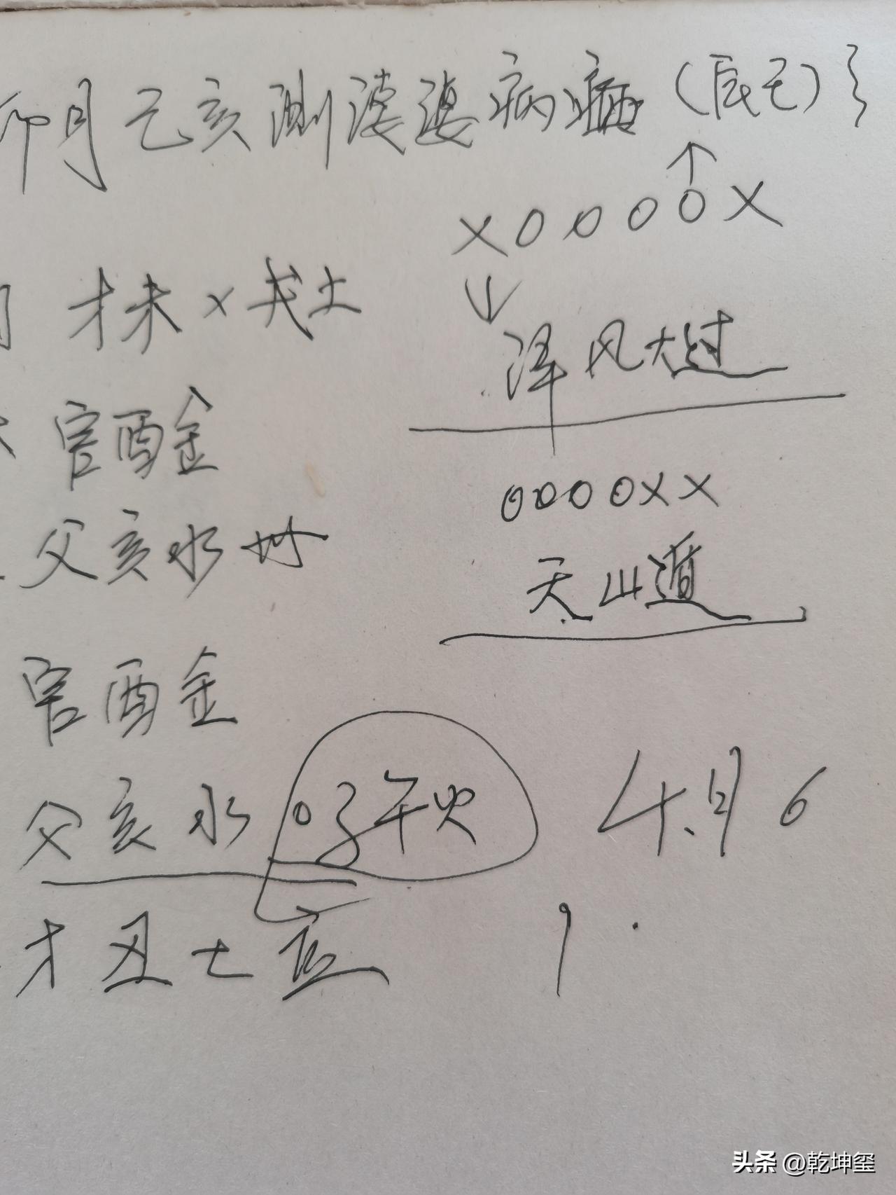 问婆婆健康问题？
    今天上午来了位女客户，面带忧愁，说她婆婆查出来癌，看看