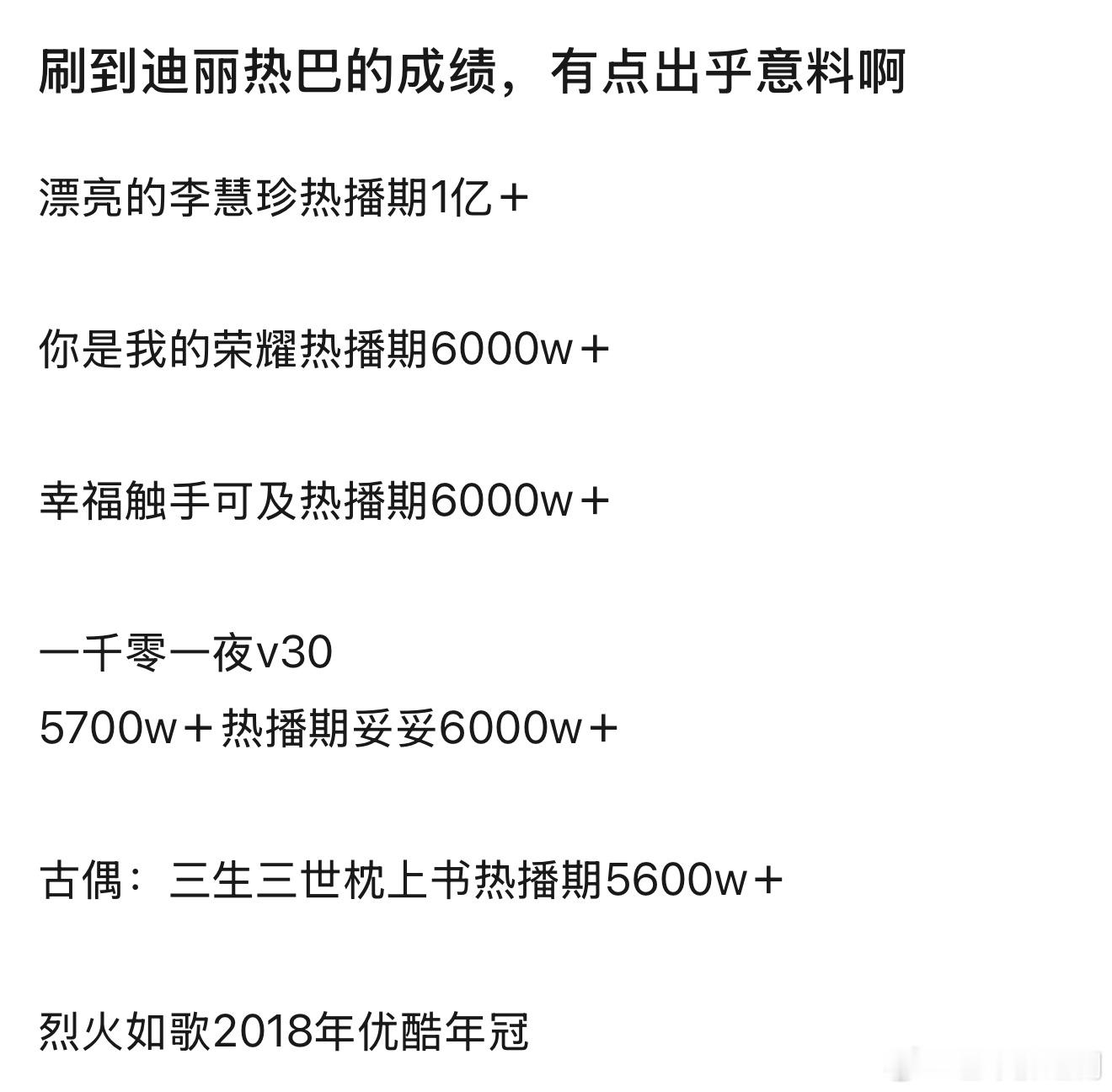 迪丽热巴的实绩是不是被低估了？90财报top，真金白银才不会骗人，她的项目从来没