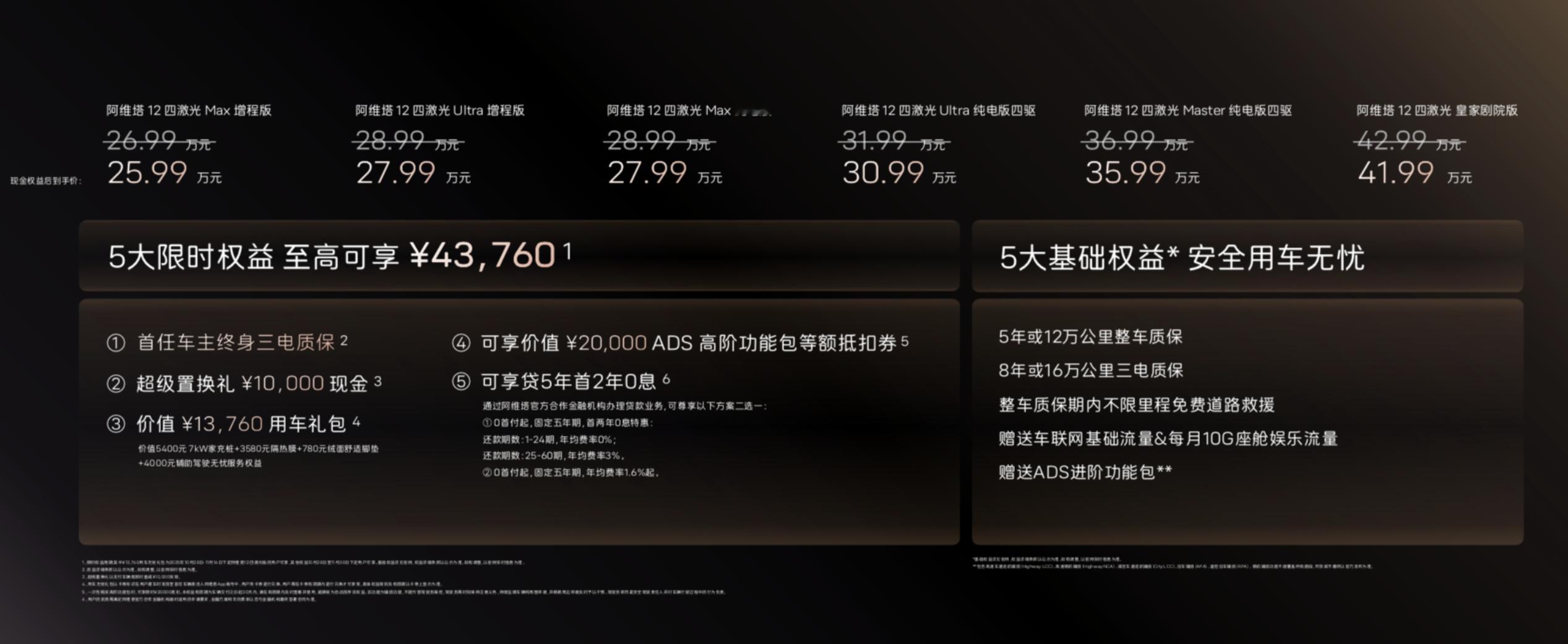 阿维塔12四激光版上市，给大伙简单划一下重点～外观方面，拥有百万级轿跑体态，沿袭