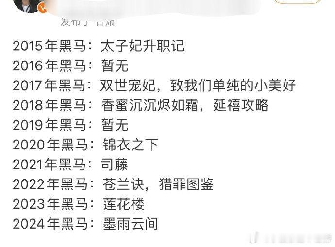 网友提名近十年的黑马电视剧，《墨雨云间》确实称得上2024年最大的黑马 