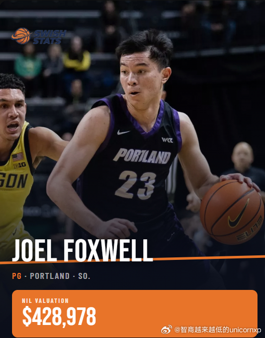 mid-major某大学赛季场均15分的菜鸟新人收到A10联盟球队的招募offe