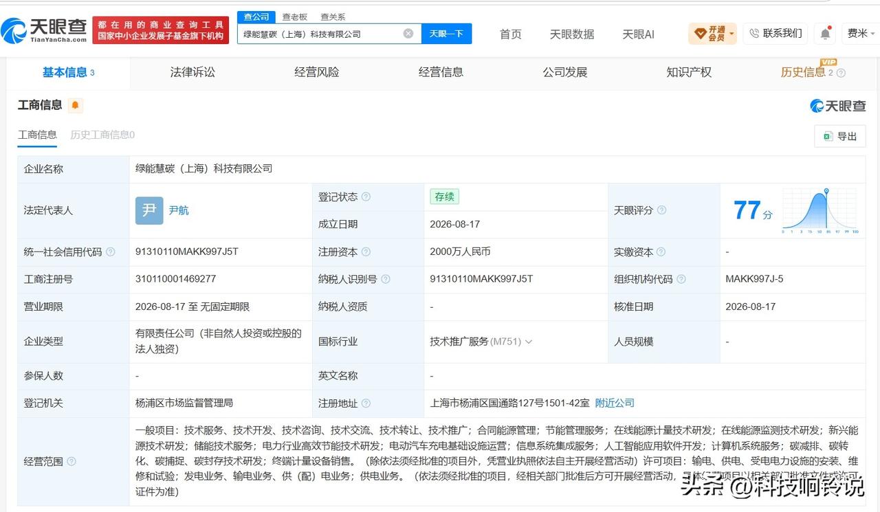 【奇瑞汽车在上海成立新科技公司 注册资本2000万】
天眼查App显示，近日，绿