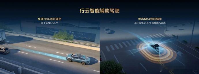 【地平线：大众与众 06/07 车型年底将推出酷睿程高阶辅助驾驶版本】大众与众 