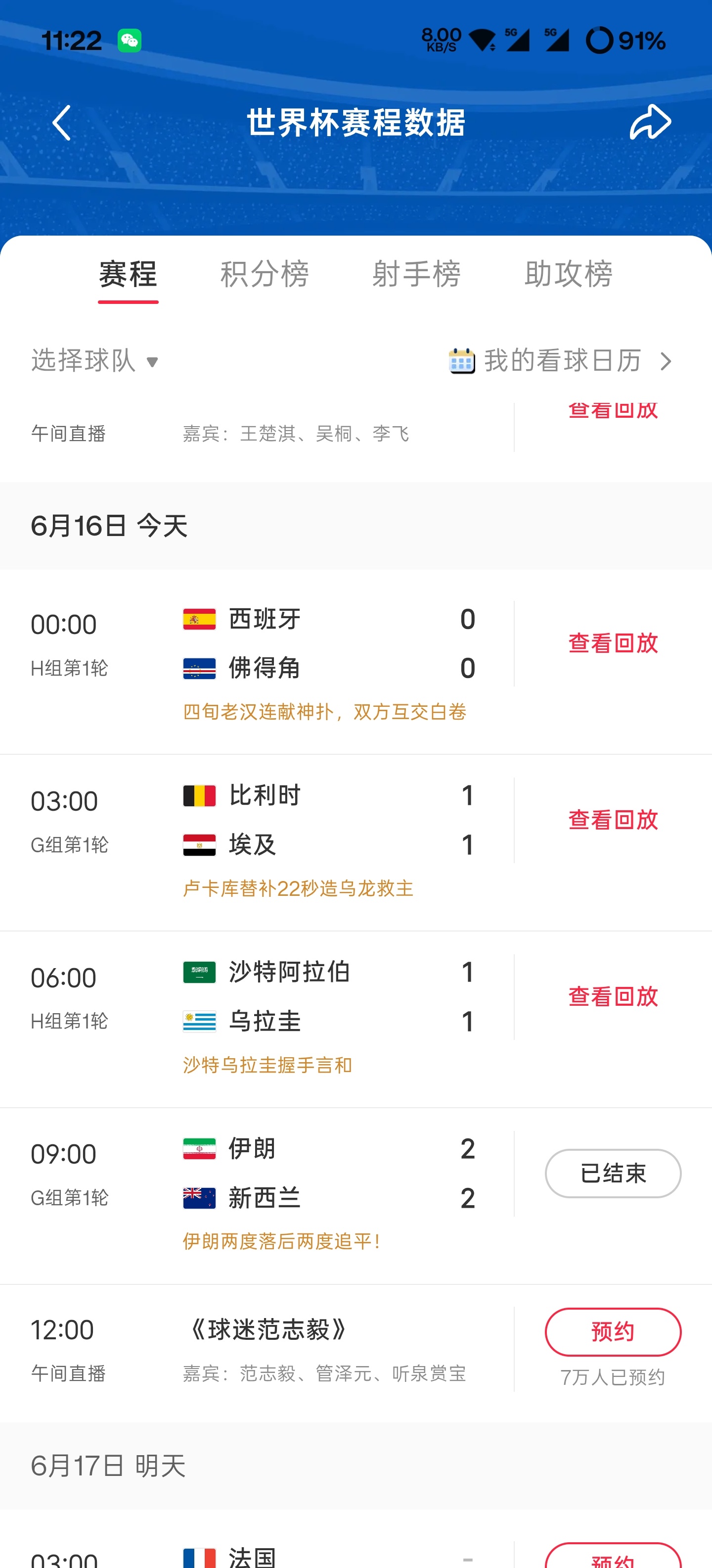 世界杯同一天连着四场比赛平局... 