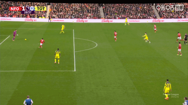 大伙如何评价诺丁汉森林3比0热刺 这场英超第16轮比赛？28'  1-0  奥多