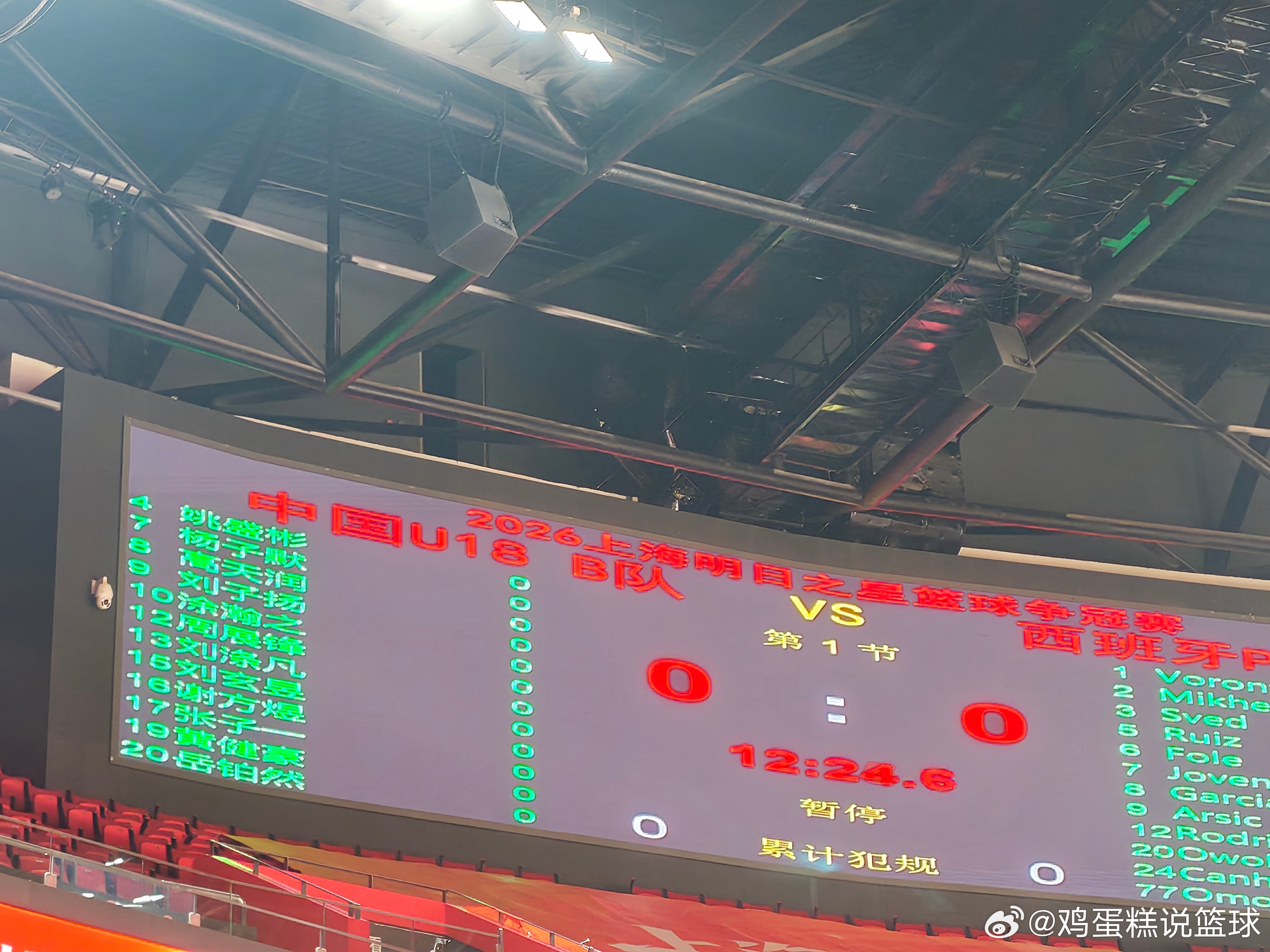 CBA 受到年龄门影响，石洺豪现在已经不在中国男篮U18的大名单里面了。 
