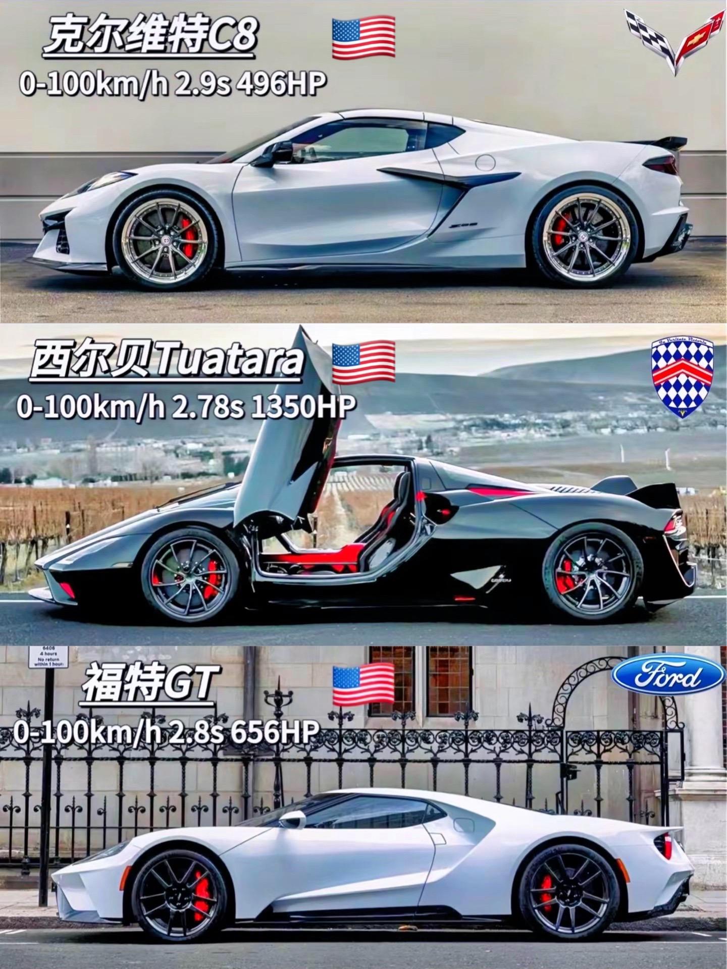 论造跑车 哪国最有实力？