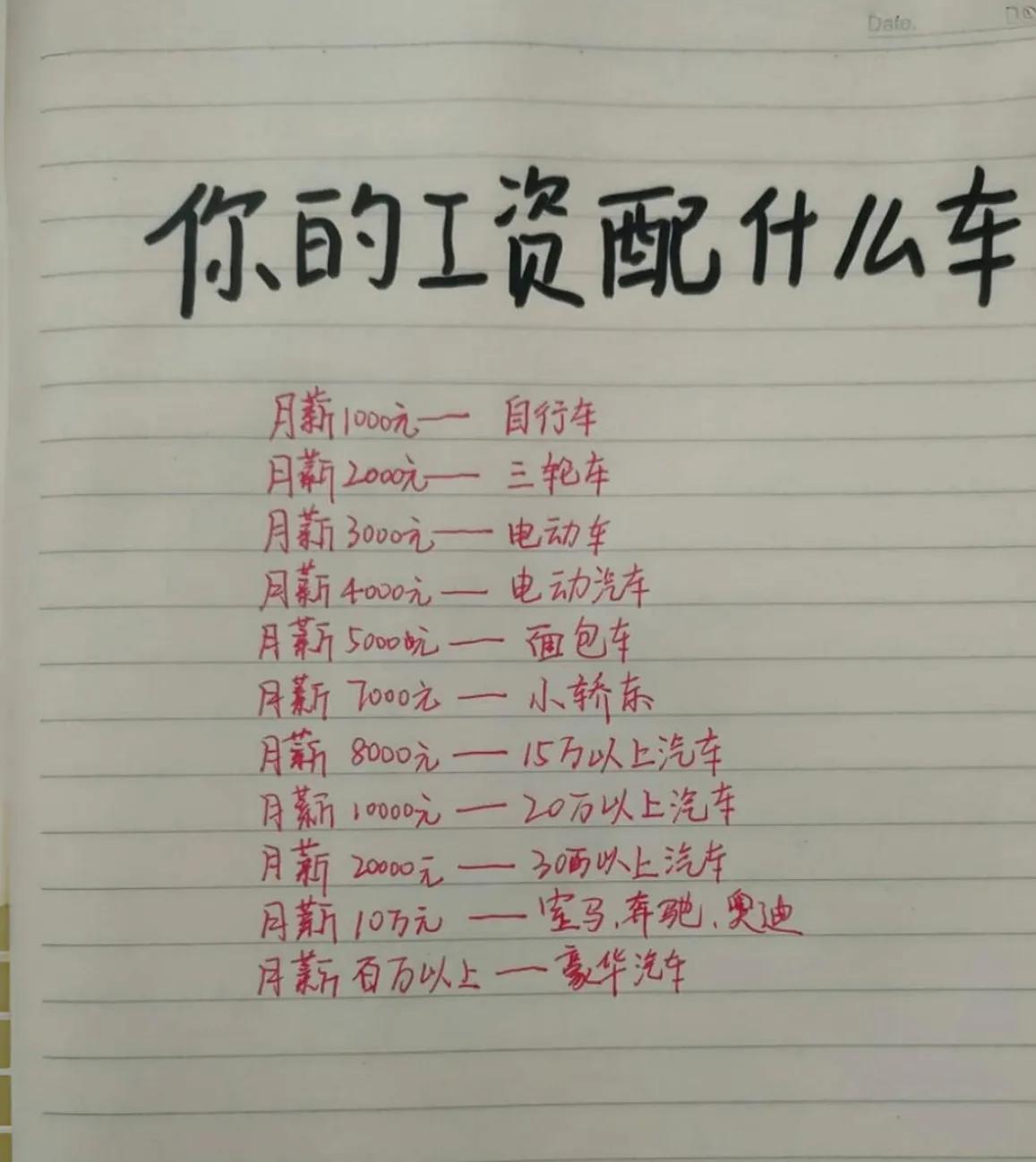 你的座驾[捂脸]是哪辆车🚗