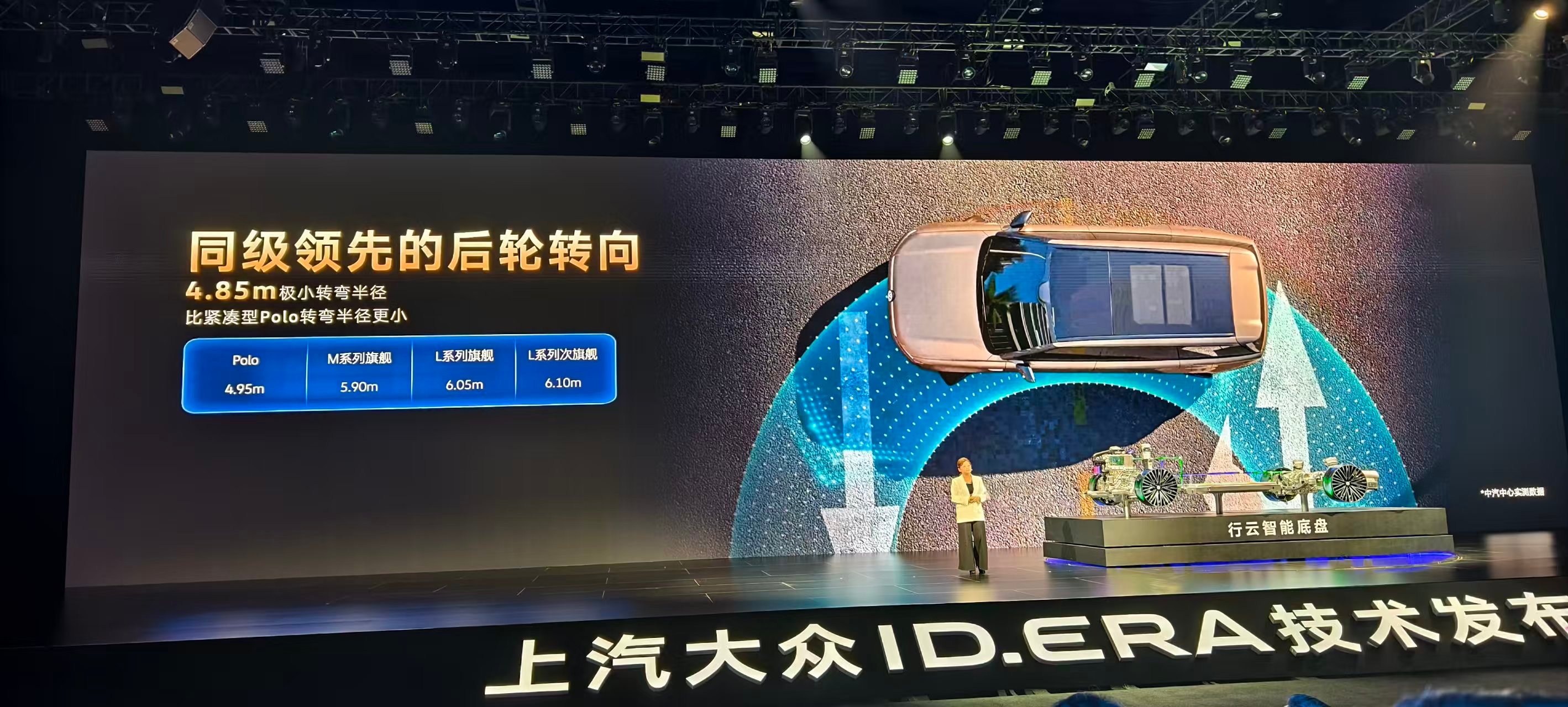 ID.ERA发布会，总结一些亮点纯电超400km，综合续航超1000km2+2+