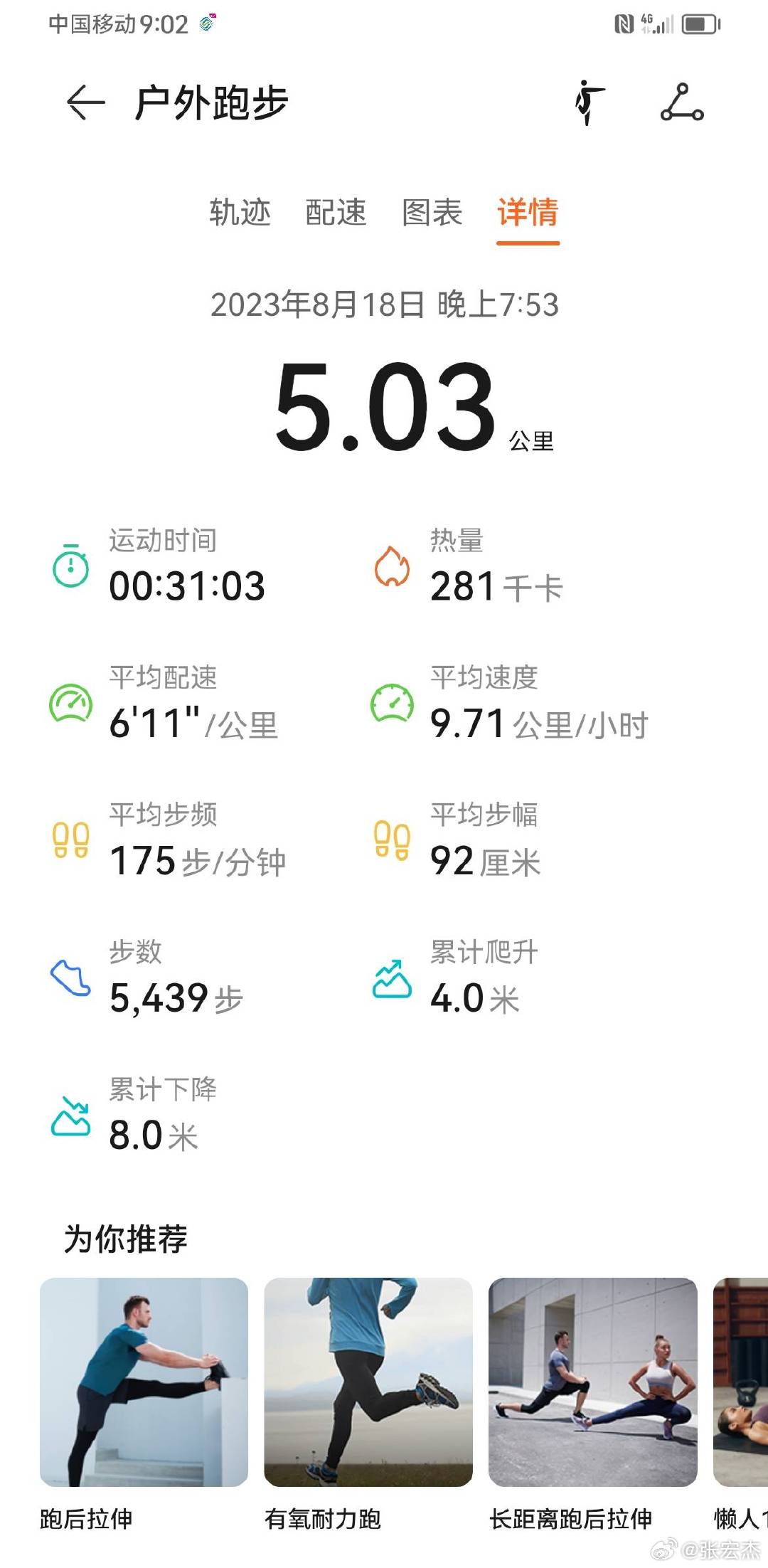 今日5公里 ​​​
